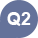 Q2